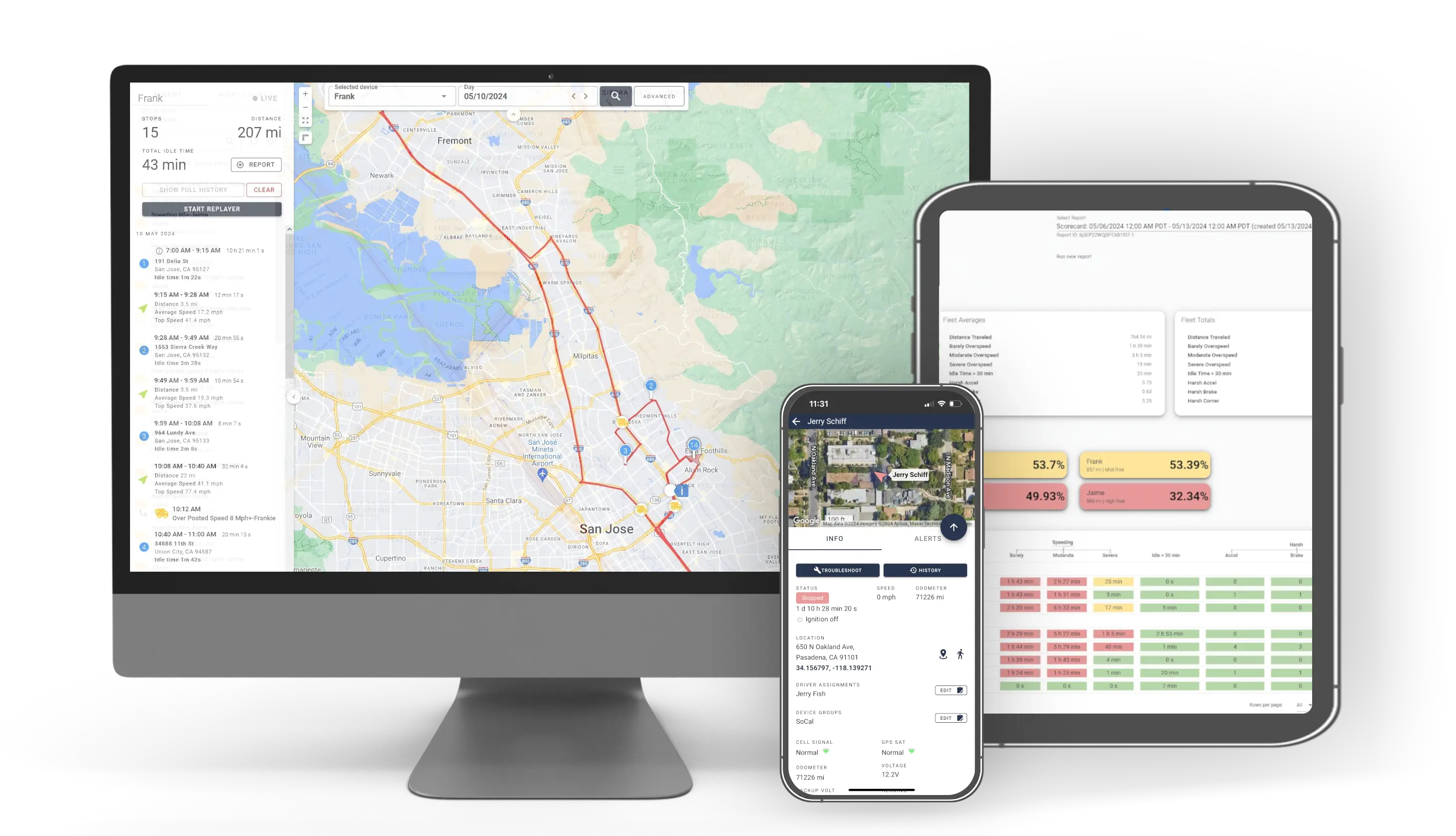 Screenshot High Res mockup-Desktop, mobile, tablet