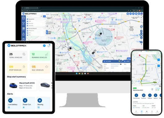 Fleet tracking across devices