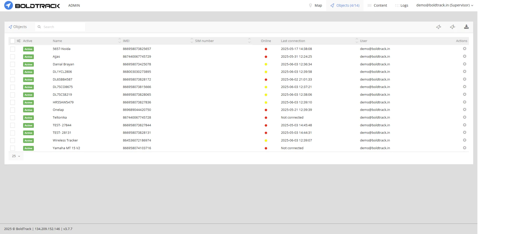 User dashboard unlimited users