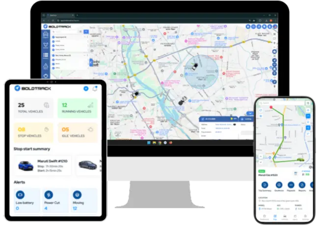 Devices with OSG platform opened